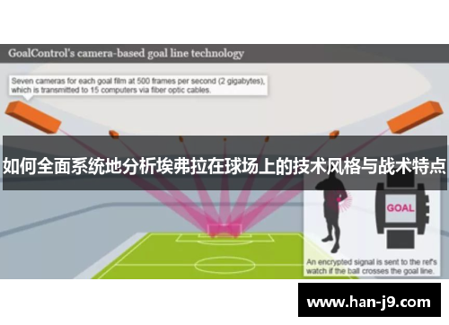 如何全面系统地分析埃弗拉在球场上的技术风格与战术特点