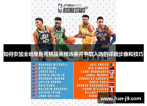 如何参加全明星新秀挑战赛预选赛并争取入选的详细步骤和技巧 如何参加全明星新秀挑战赛预选赛并争取入选的详细步骤和技巧