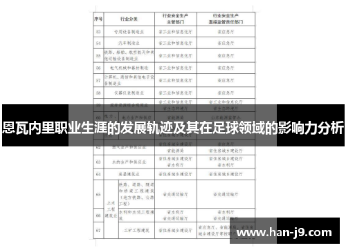 恩瓦内里职业生涯的发展轨迹及其在足球领域的影响力分析 恩瓦内里职业生涯的发展轨迹及其在足球领域的影响力分析