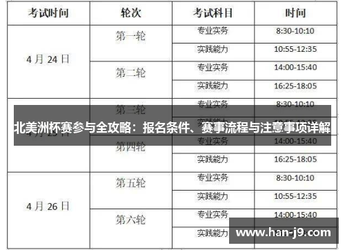 北美洲杯赛参与全攻略：报名条件、赛事流程与注意事项详解