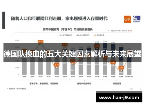 德国队换血的五大关键因素解析与未来展望 德国队换血的五大关键因素解析与未来展望