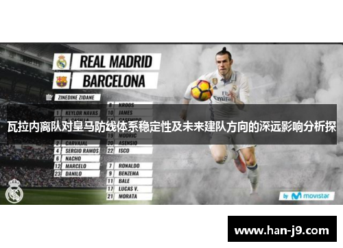 瓦拉内离队对皇马防线体系稳定性及未来建队方向的深远影响分析探 瓦拉内离队对皇马防线体系稳定性及未来建队方向的深远影响分析探