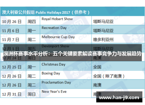 澳洲杯赛事水平分析：五个关键要素解读赛事竞争力与发展趋势