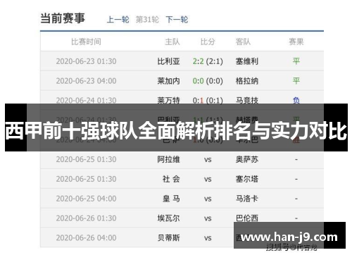 西甲前十强球队全面解析排名与实力对比