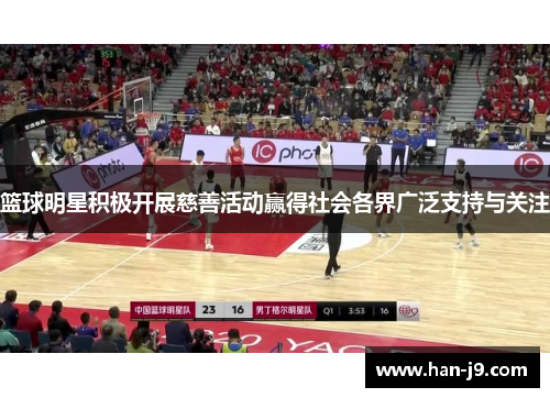 篮球明星积极开展慈善活动赢得社会各界广泛支持与关注