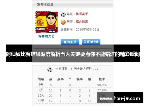 阿仙奴比赛结果深度解析五大关键要点你不能错过的精彩瞬间