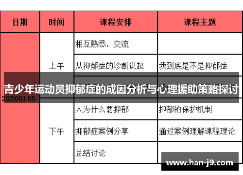 青少年运动员抑郁症的成因分析与心理援助策略探讨 青少年运动员抑郁症的成因分析与心理援助策略探讨